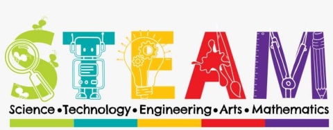 STEAM: Science, Technology, Engineering, Art, Mathematics