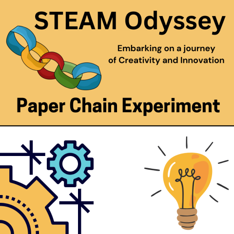 Technology graphics and a paper chain graphic - STEAM Odyssey - Paper Chain Experiment